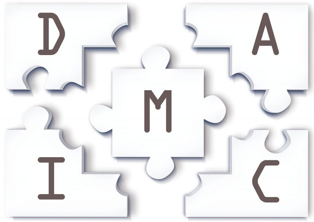 What's in your Business Process Improvement Toolbox? 1